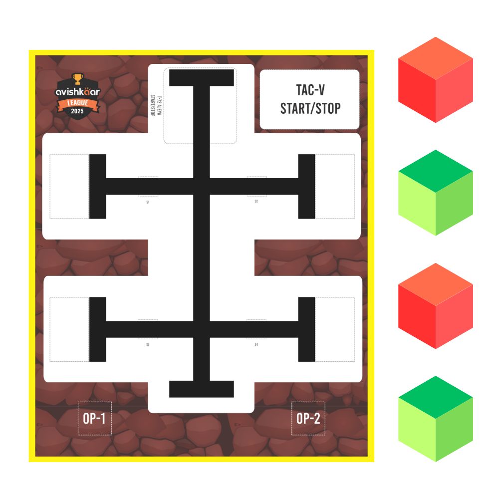 Avishkaar League 2025 | Arena & Prop Set | Middle Category
