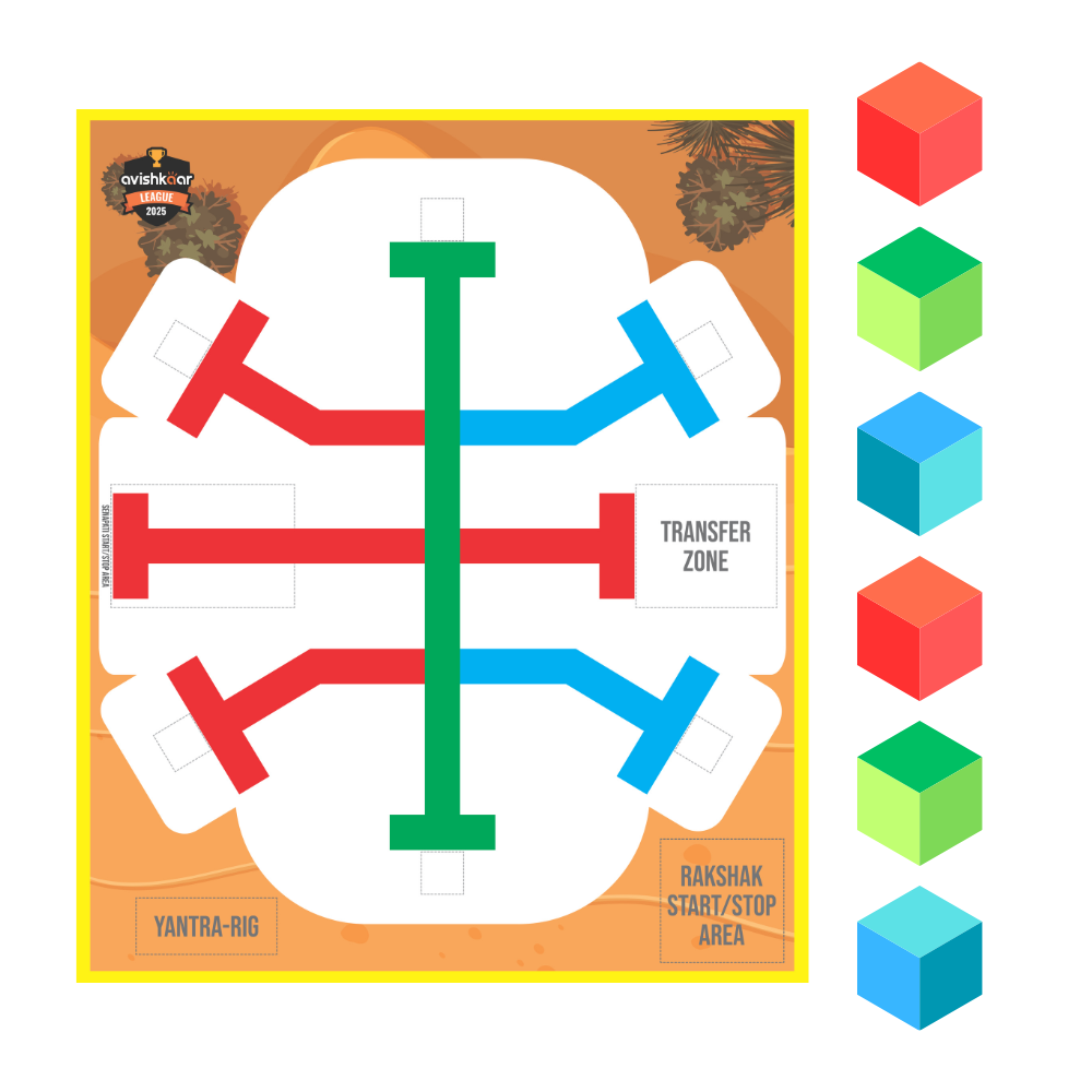 Avishkaar League 2025 | Arena & Prop Set | Senior Category